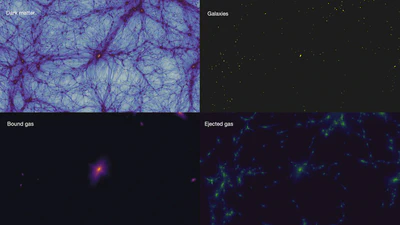 Baryonification extended to thermal Sunyaev Zel’dovich featured image